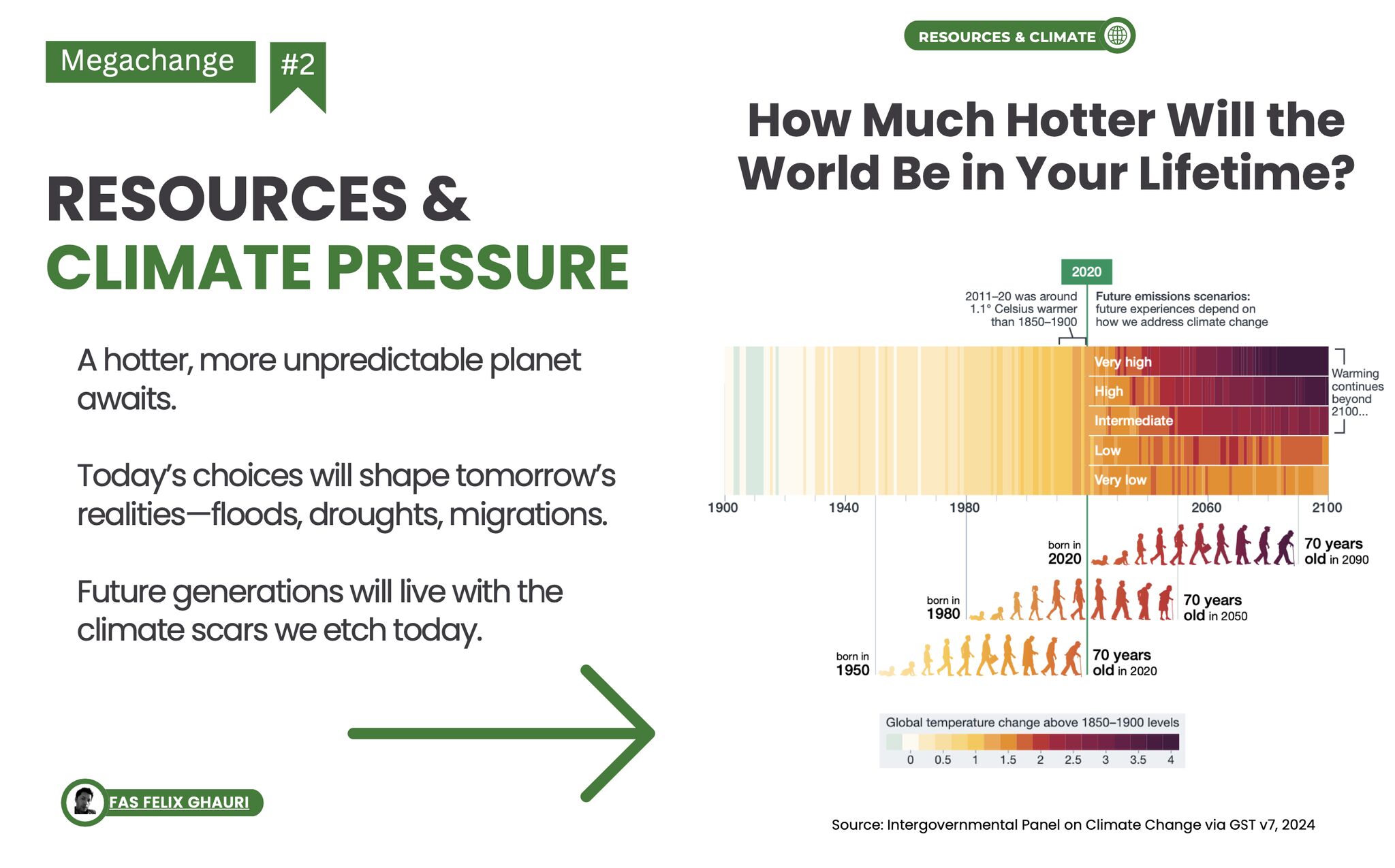 Most people see the strain on our planet’s resources—but have you stopped to consider just how...